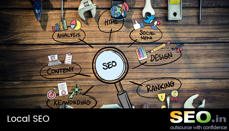 search engine optimization